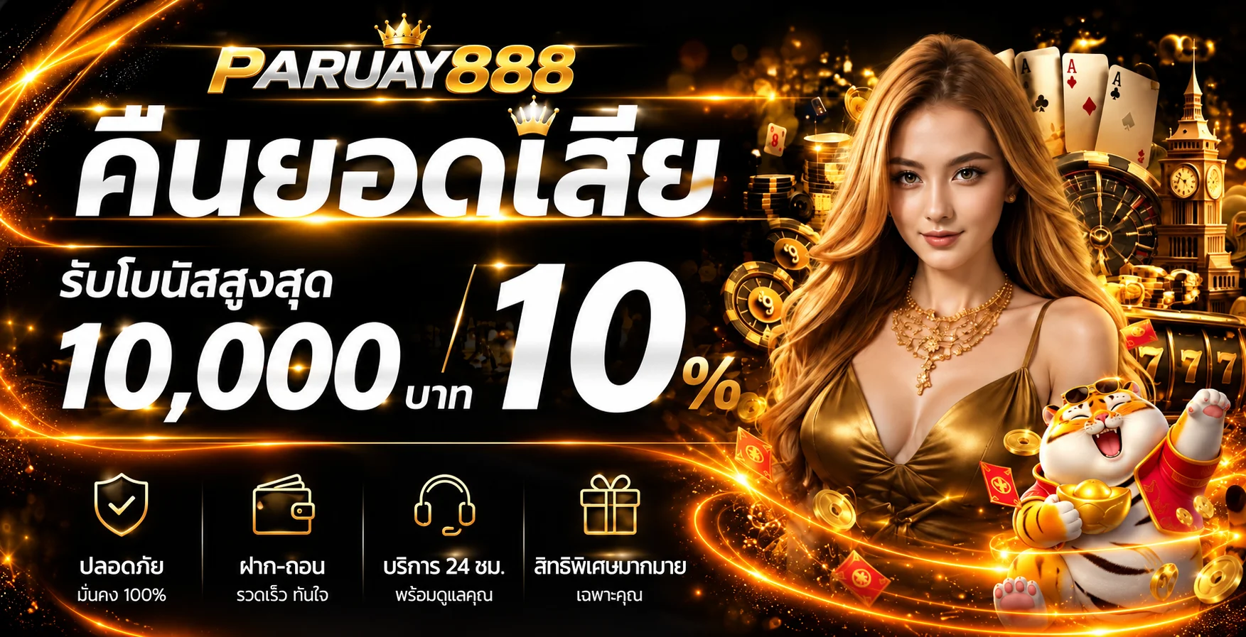 สล็อตออนไลน์ PARUAY888 พร้อมข้อมูลคืนยอดเสียและการจัดงบ